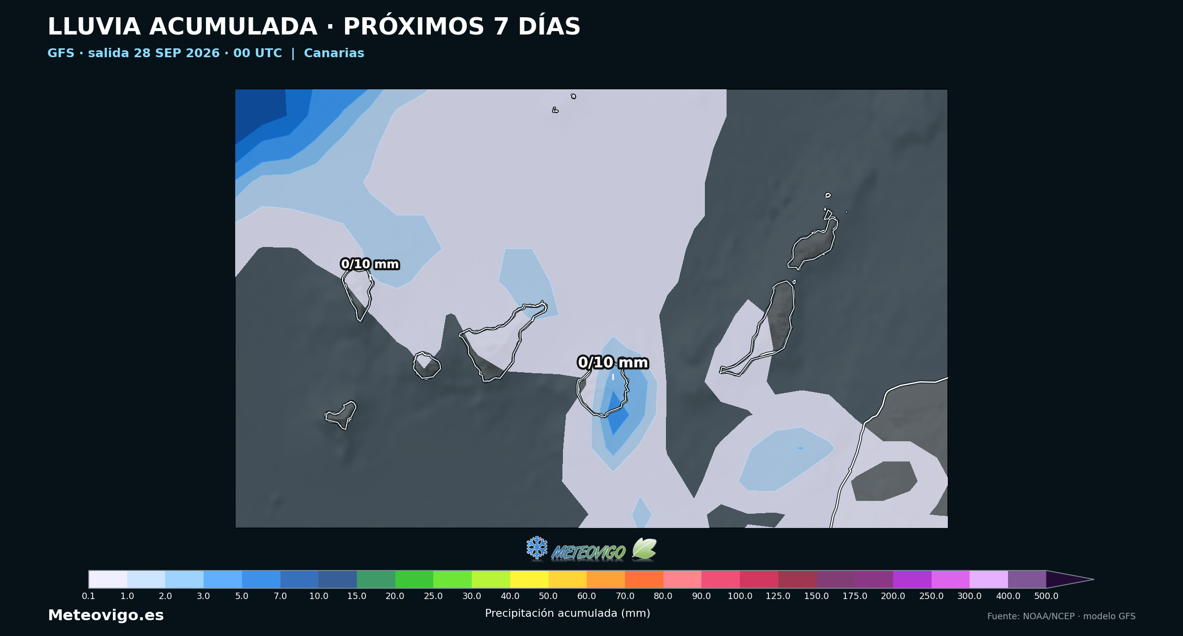 Lluvia acumulada durante siete días en Canarias según el GFS de las 00 UTC del 28 de septiembre de 2026