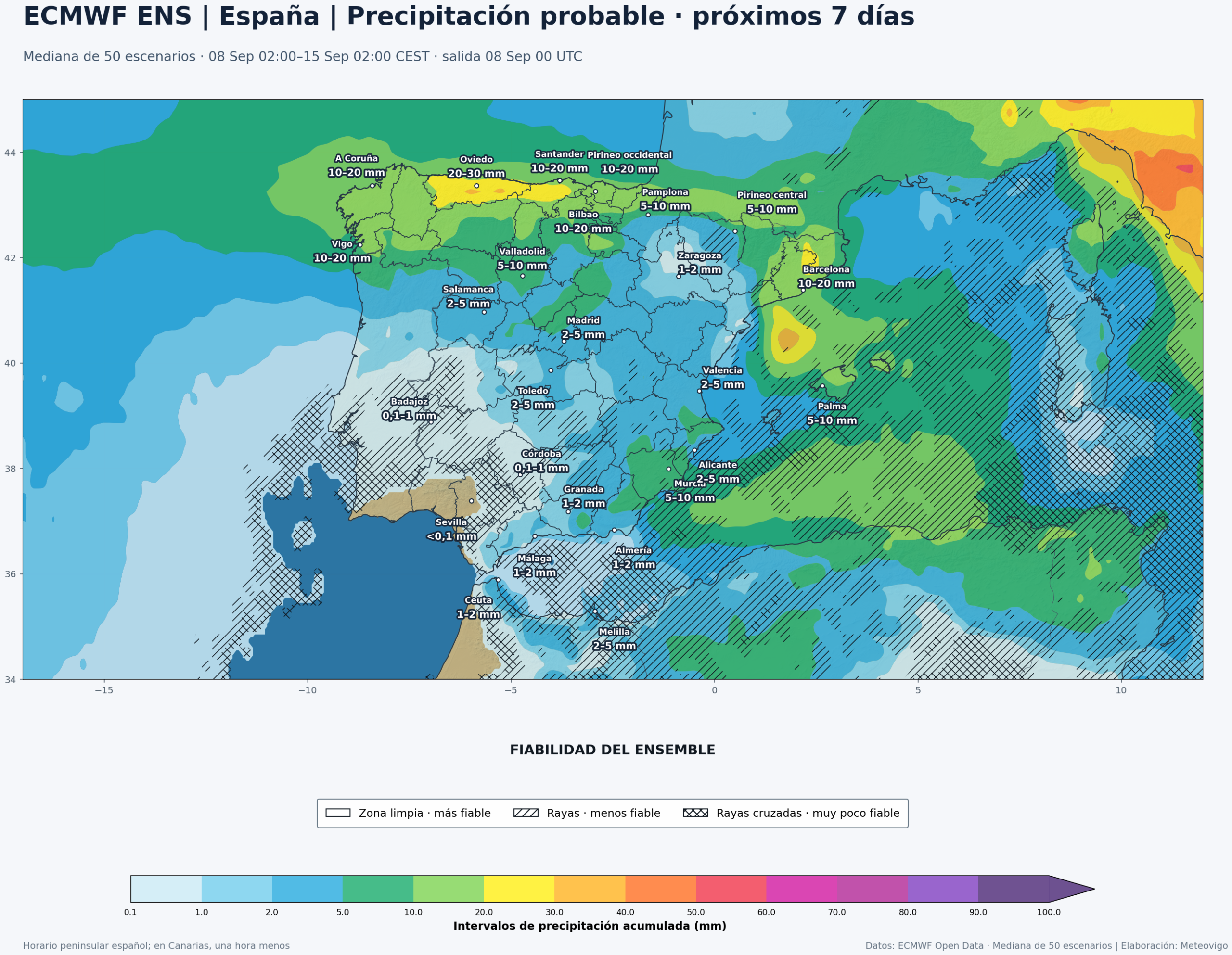 Precipitación prevista por el ECMWF ENS en la Península, Baleares, Ceuta y Melilla del 8 al 15 de septiembre de 2026