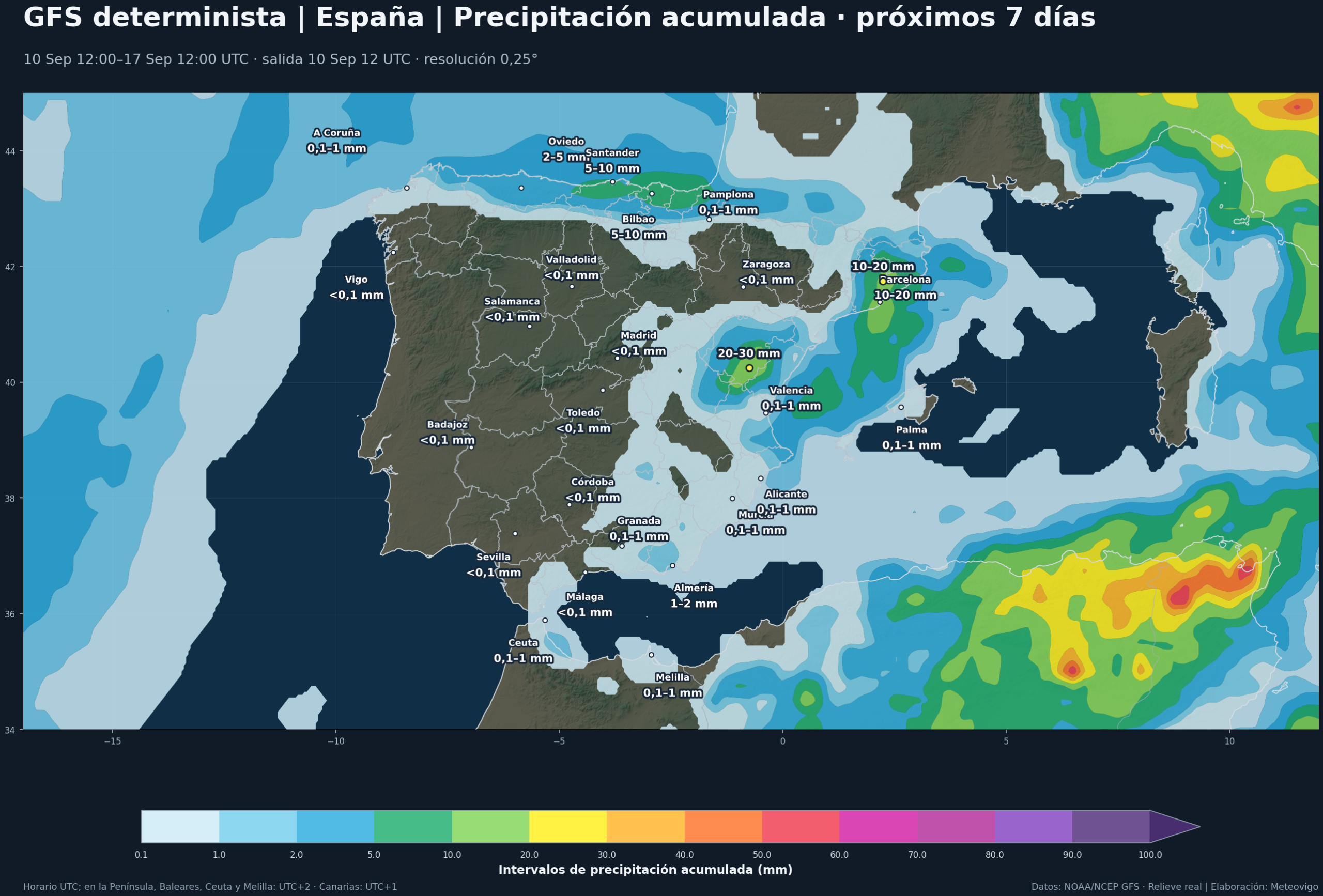 Pronóstico de lluvias del modelo GFS para la Península, Baleares, Ceuta y Melilla durante los próximos siete días
