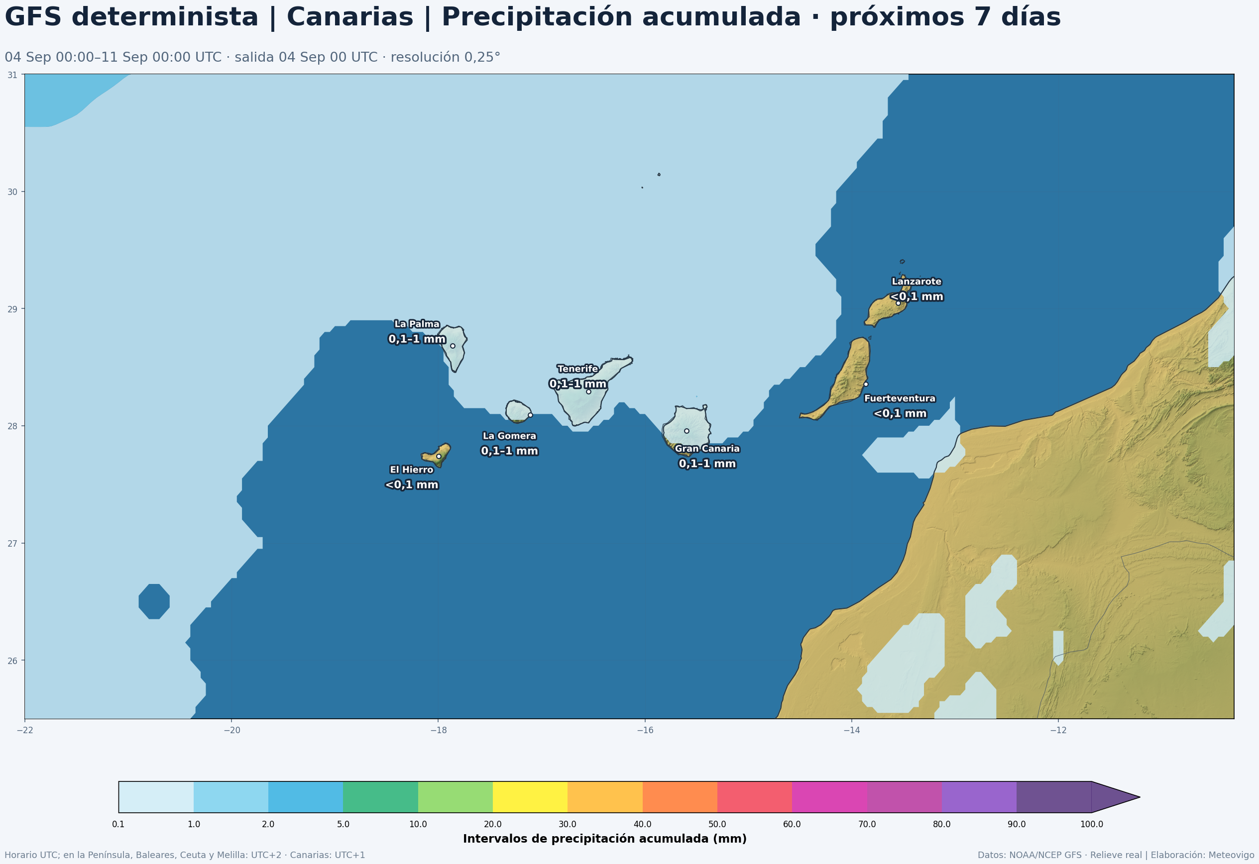 Precipitación acumulada prevista por el GFS determinista en Canarias del 4 al 11 de septiembre de 2026