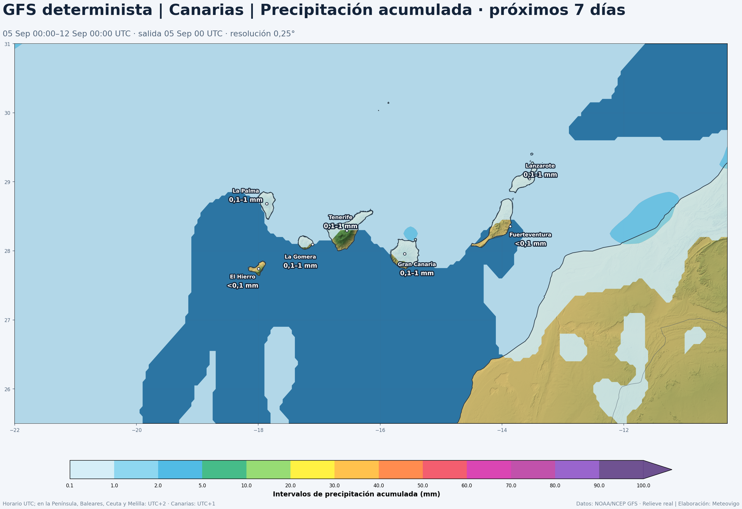 Precipitación acumulada prevista por el GFS determinista en Canarias del 5 al 12 de septiembre de 2026