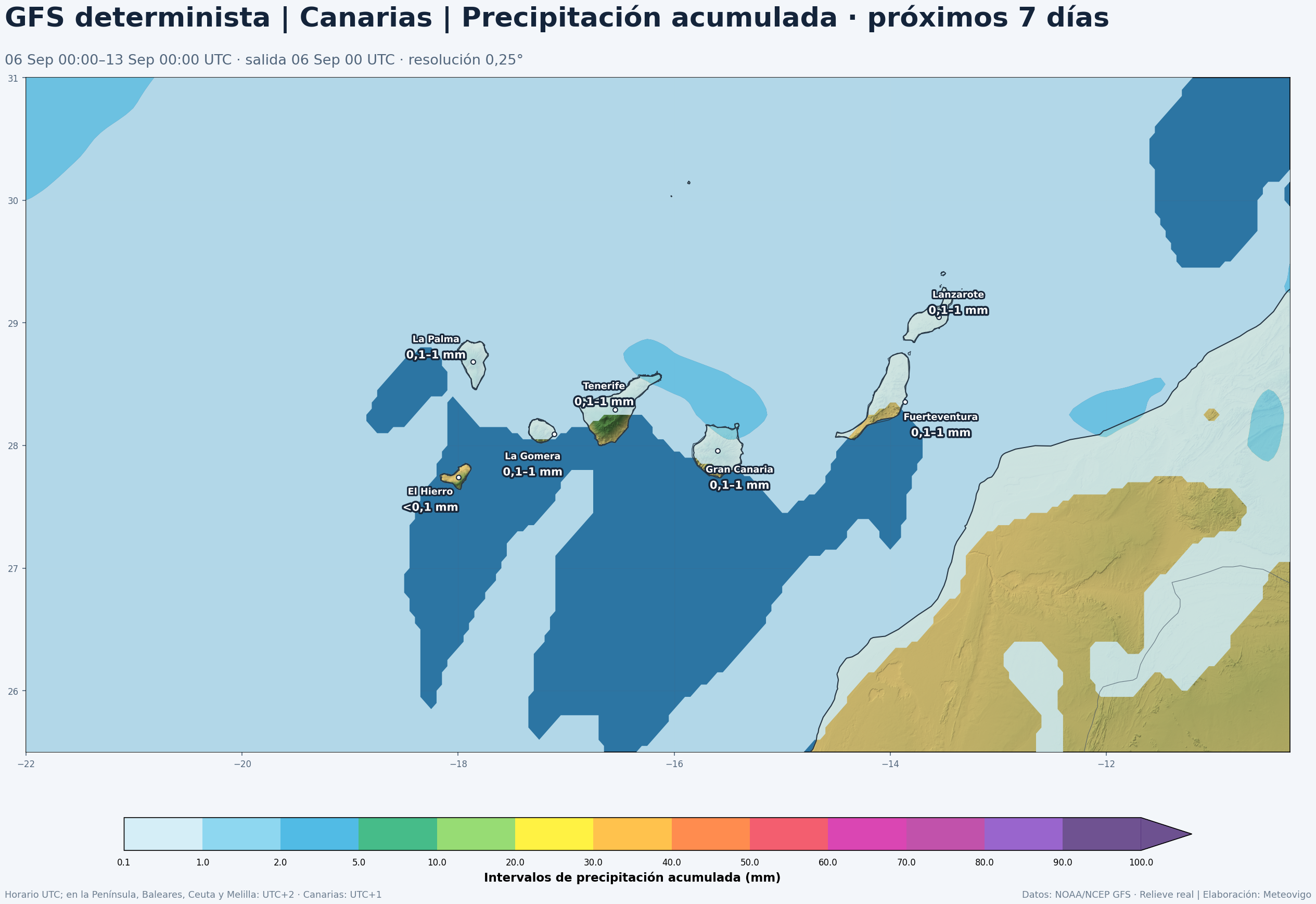 Precipitación acumulada prevista por el GFS determinista en Canarias del 6 al 13 de septiembre de 2026