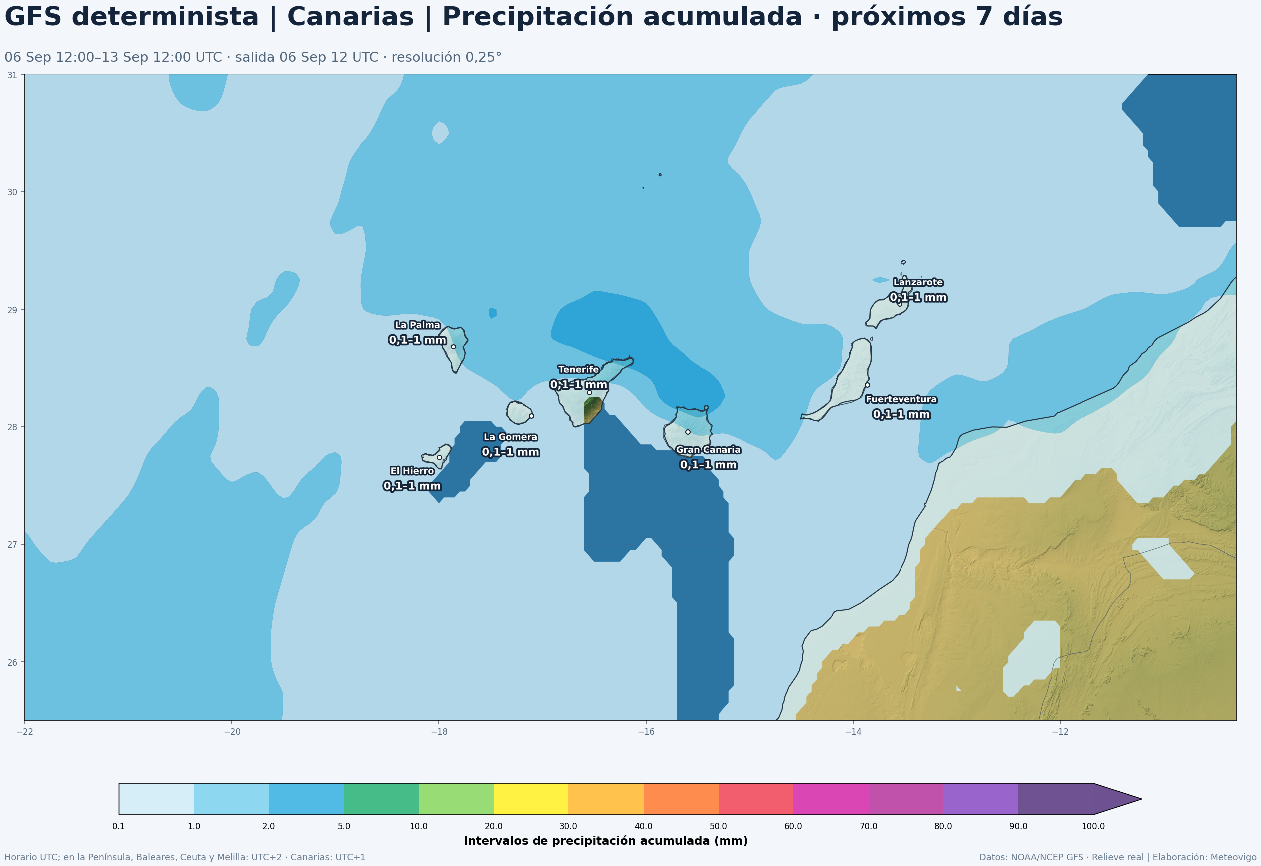 Precipitación acumulada prevista por el GFS determinista en Canarias del 6 al 13 de septiembre de 2026, salida de las 12 UTC