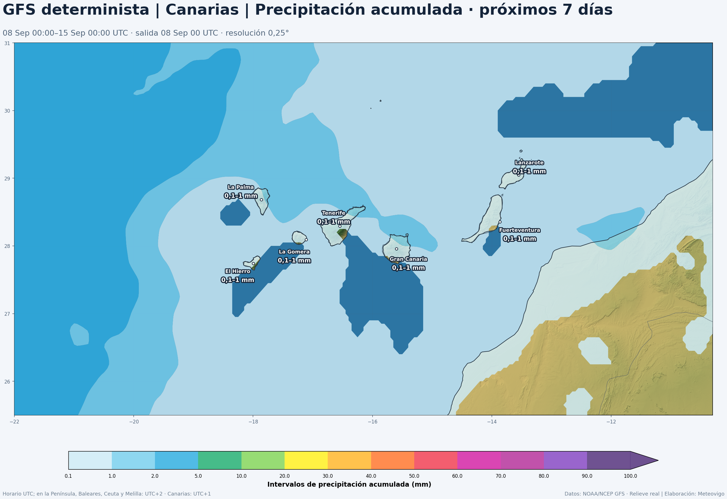 Precipitación acumulada prevista por el GFS determinista en Canarias del 8 al 15 de septiembre de 2026