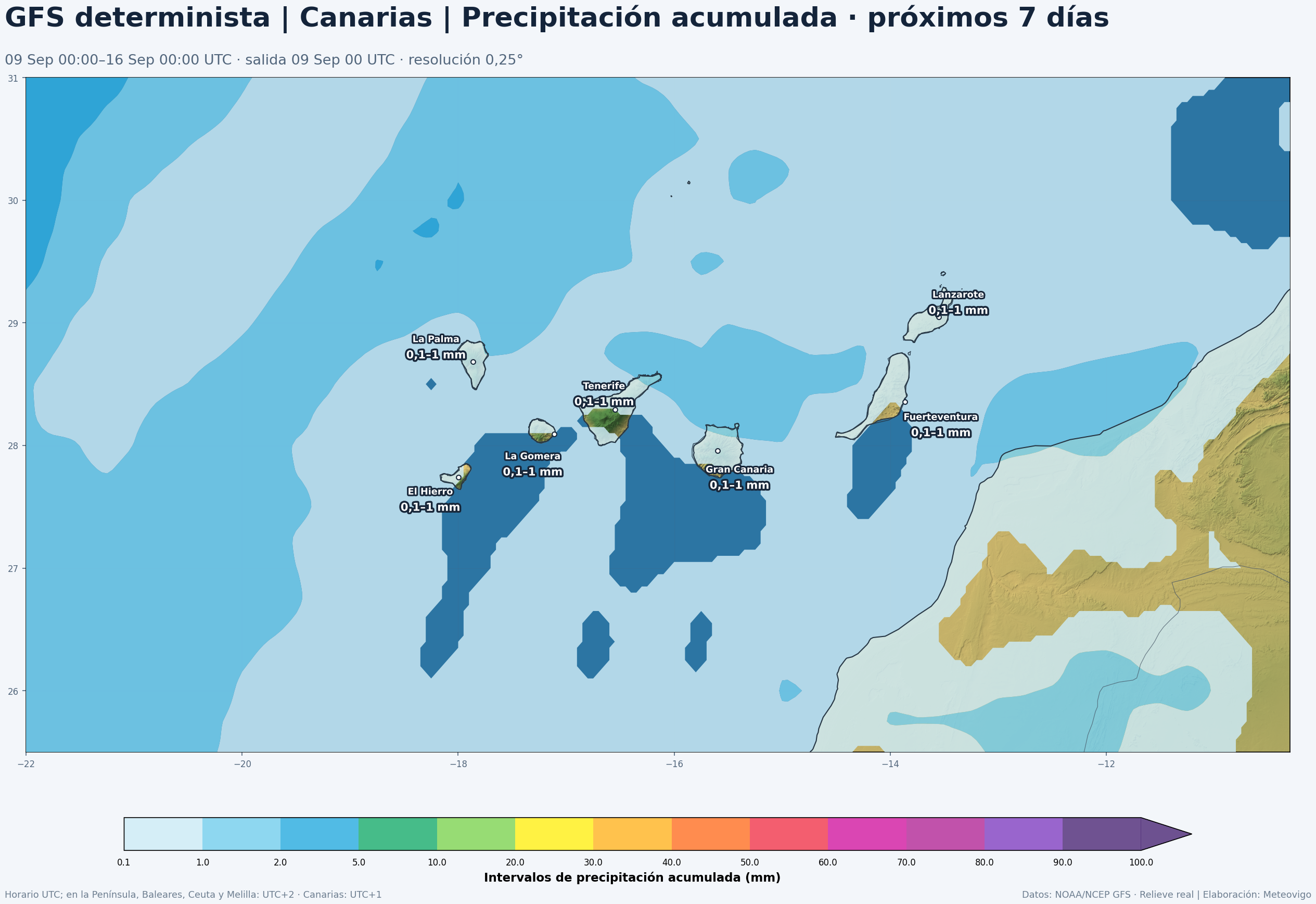 Precipitación acumulada prevista por el GFS determinista en Canarias del 9 al 16 de septiembre de 2026