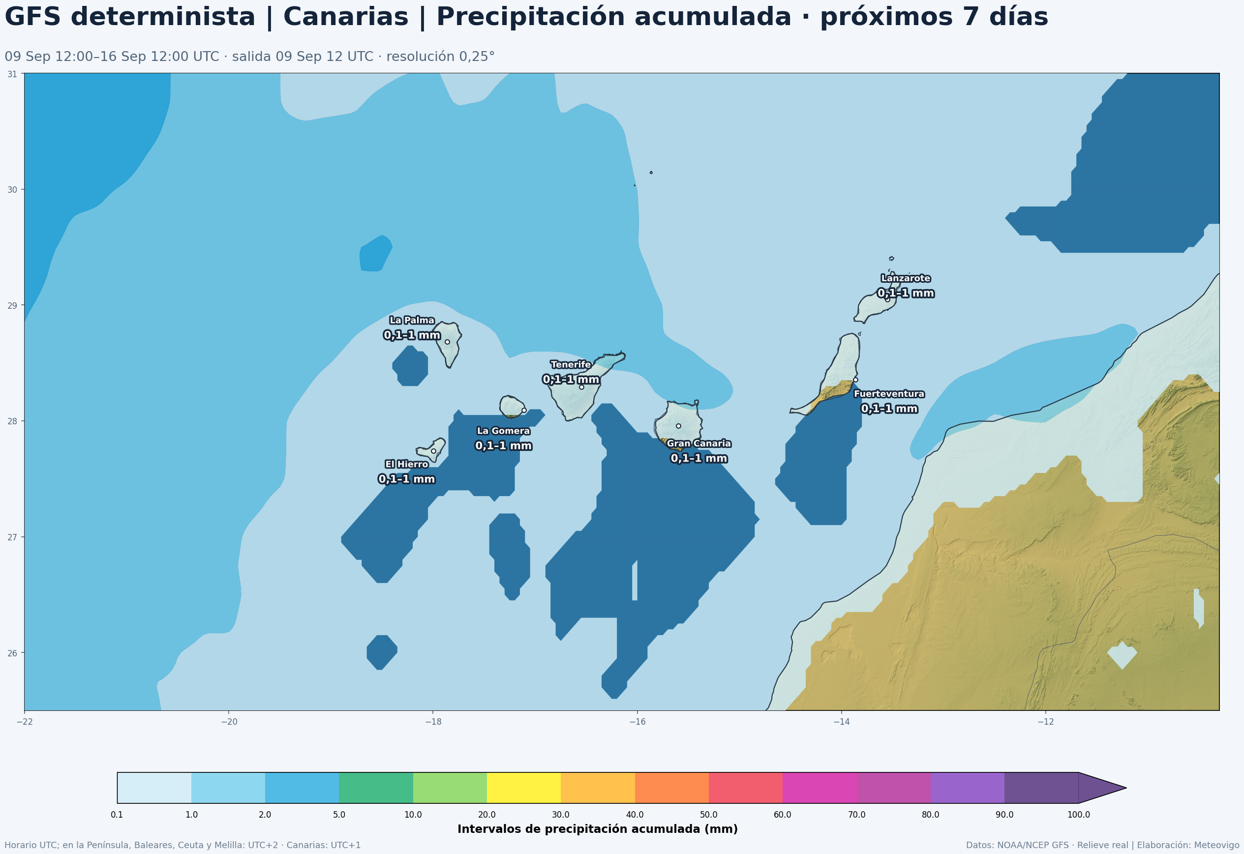 Precipitación acumulada prevista por el GFS de las 12 UTC en Canarias del 9 al 16 de septiembre de 2026