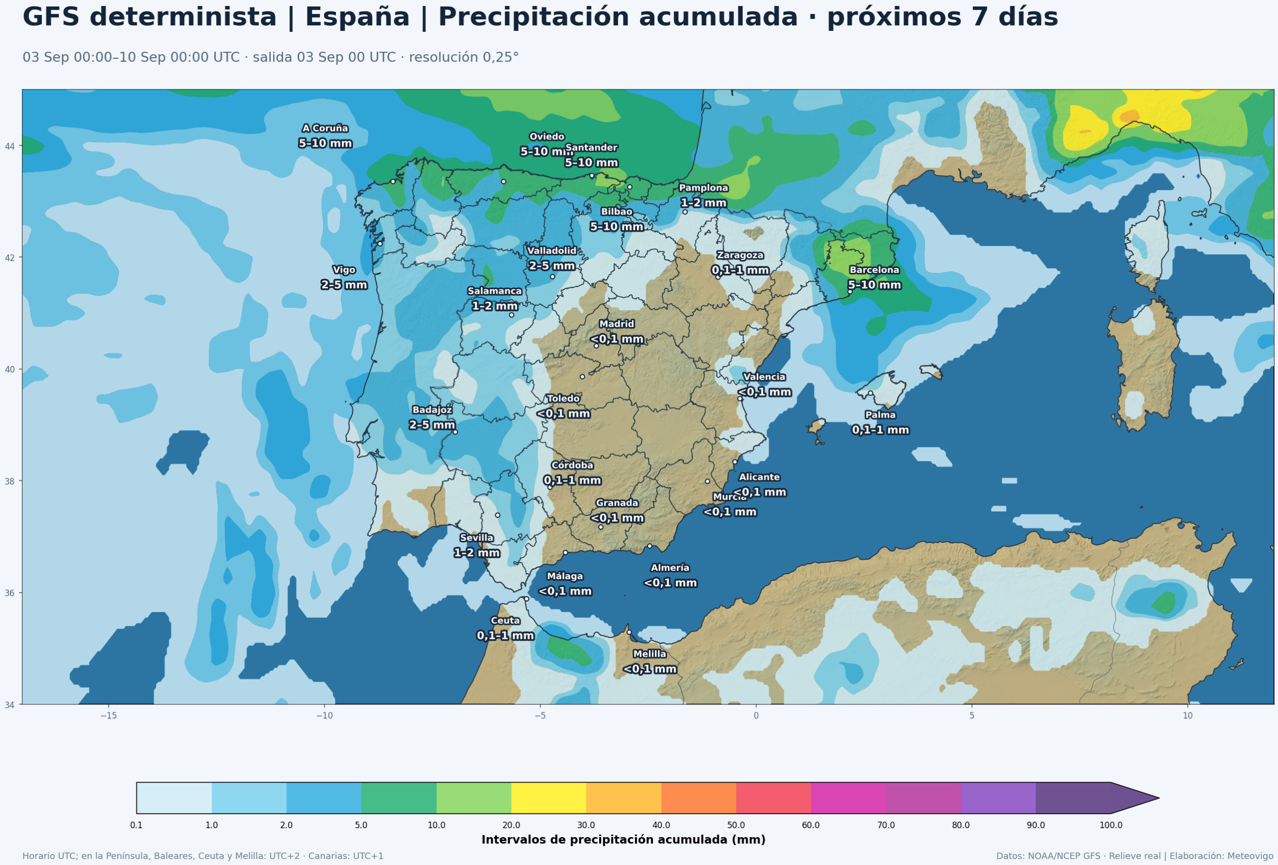 Precipitación acumulada prevista por el GFS determinista en la Península, Baleares, Ceuta y Melilla del 3 al 10 de septiembre de 2026