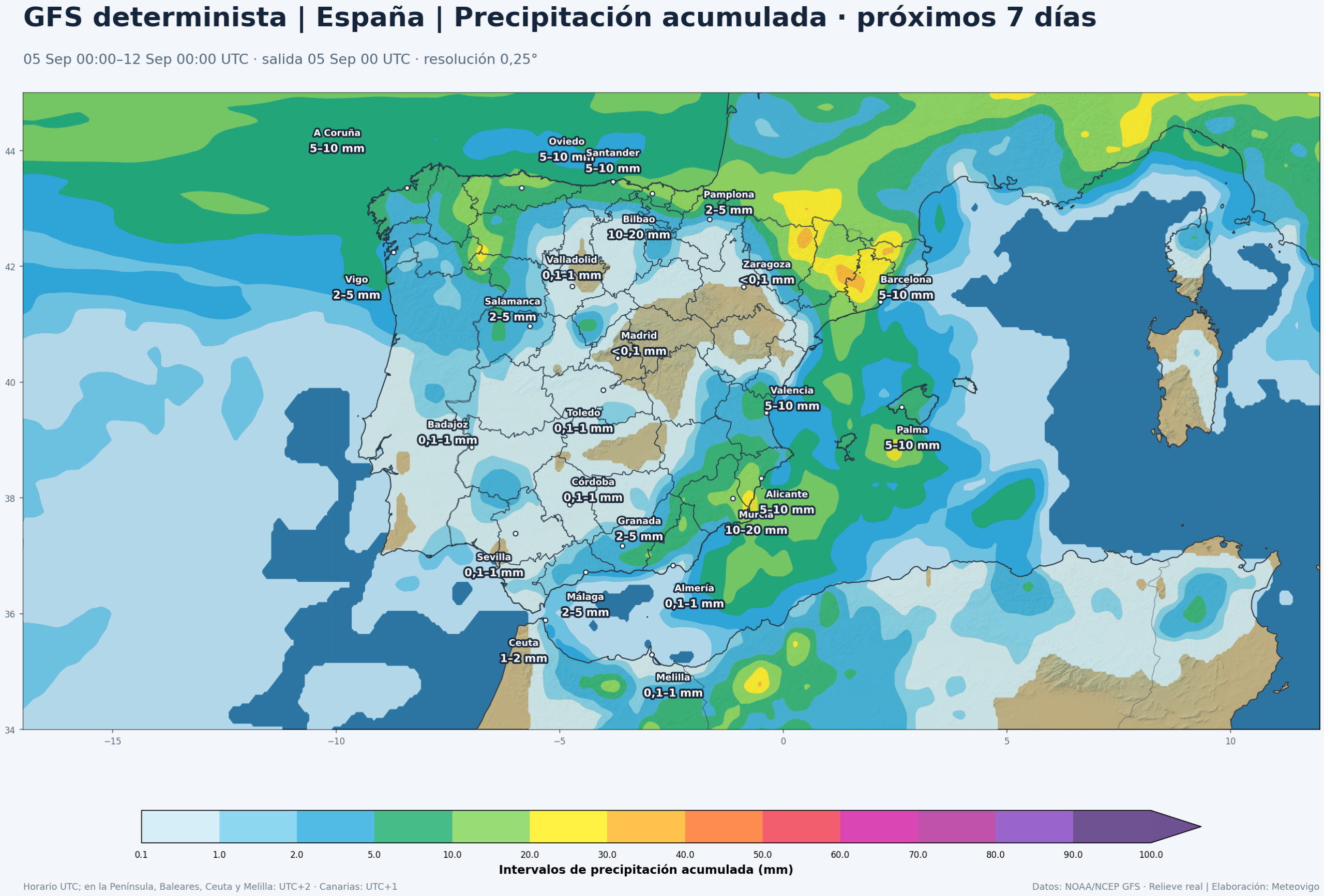 Precipitación acumulada prevista por el GFS determinista en la Península, Baleares, Ceuta y Melilla del 5 al 12 de septiembre de 2026
