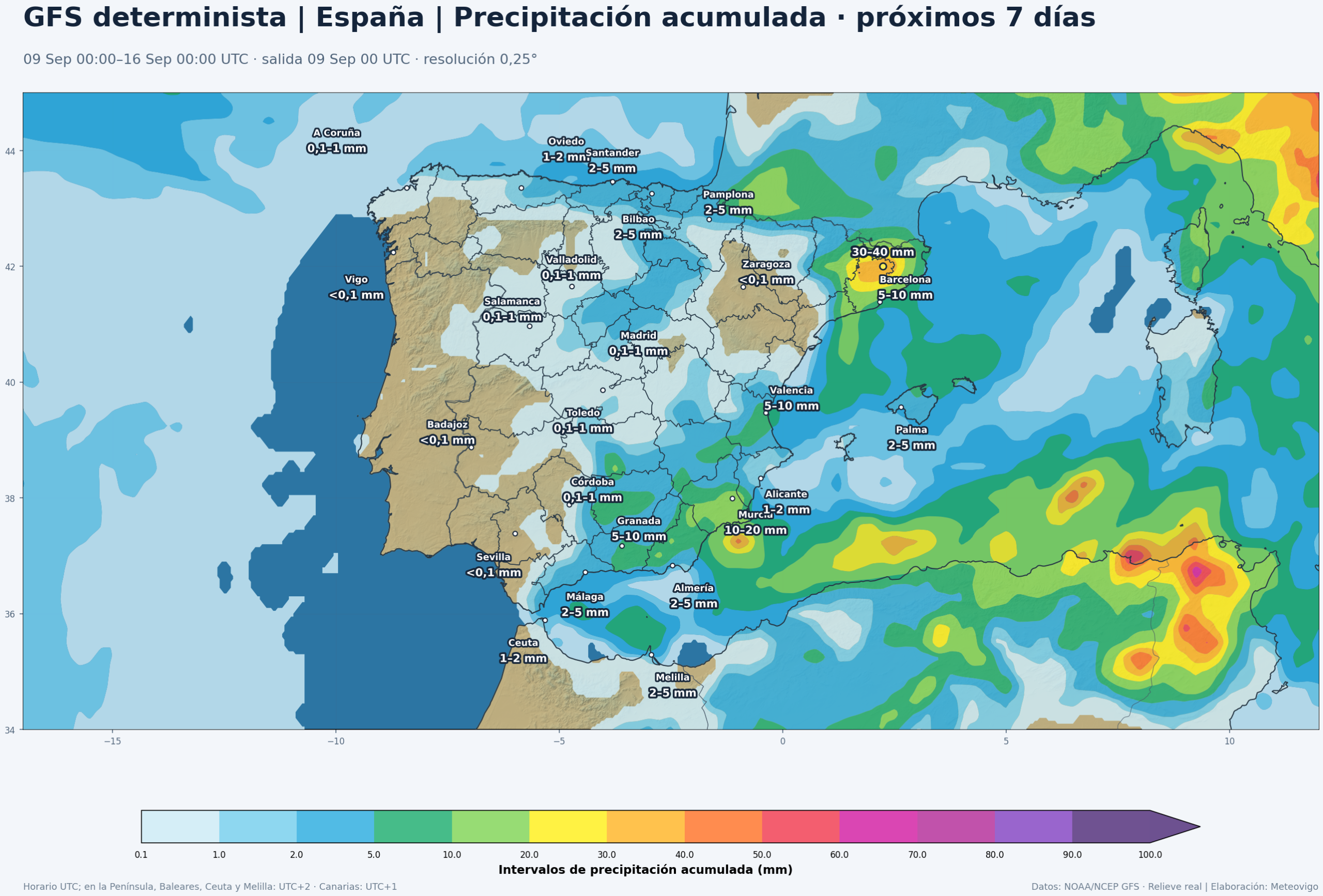 Precipitación acumulada prevista por el GFS determinista en la Península, Baleares, Ceuta y Melilla del 9 al 16 de septiembre de 2026