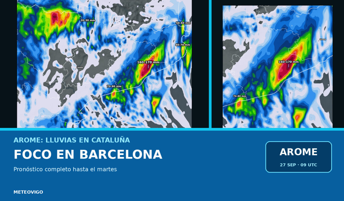 Previsión de lluvia AROME para Cataluña hasta el martes con foco en Barcelona
