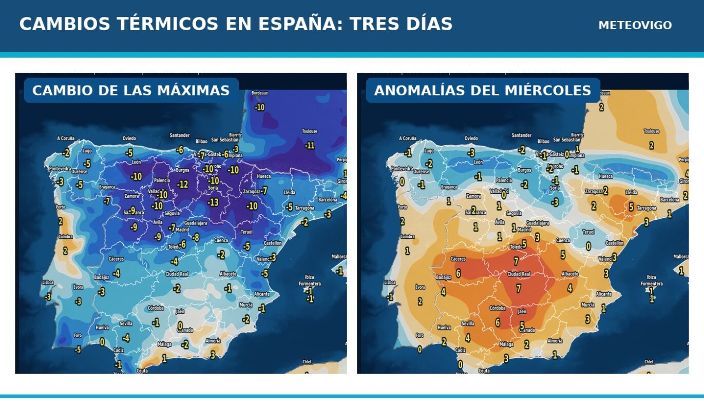 Portada del pronóstico de cambios de temperaturas y anomalías en España para los próximos tres días