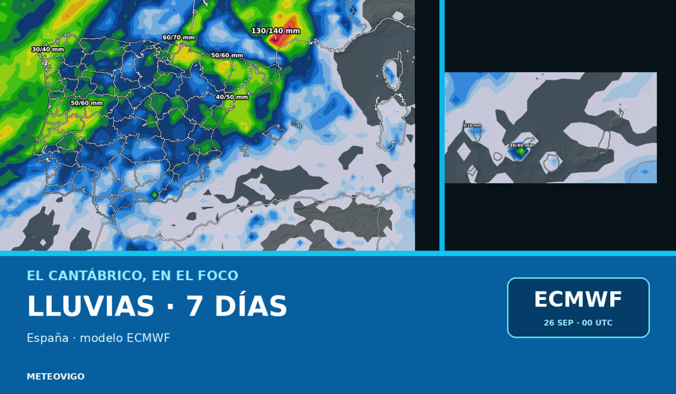 Lluvias a siete días con el modelo europeo ECMWF: el Cantábrico destaca