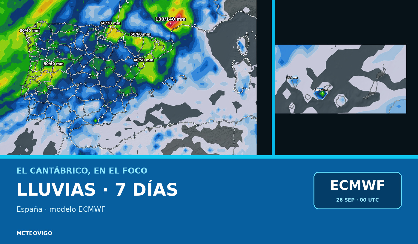 Lluvias a siete días con el modelo europeo ECMWF: el Cantábrico destaca