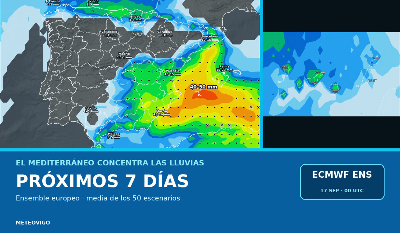 Pronóstico de lluvias en España con la media de los 50 escenarios del Ensemble europeo