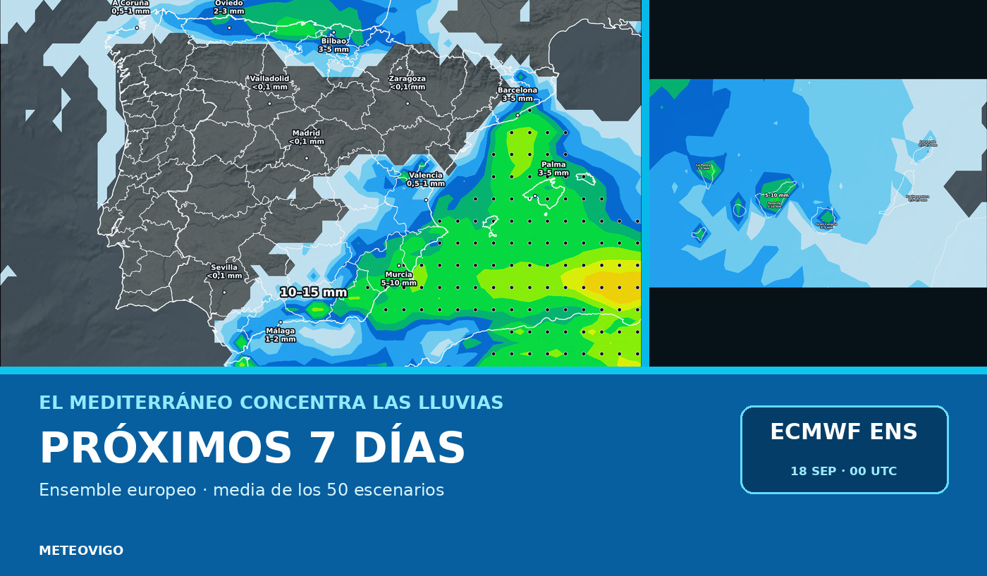 Pronóstico de lluvias con la media de los 50 escenarios del Ensemble europeo