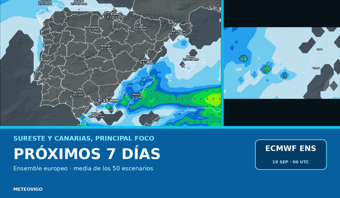 Pronóstico de lluvias con la media de los 50 escenarios del Ensemble europeo