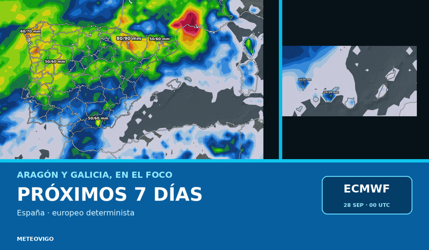 Lluvias para los próximos siete días: el modelo europeo destaca Aragón y Galicia