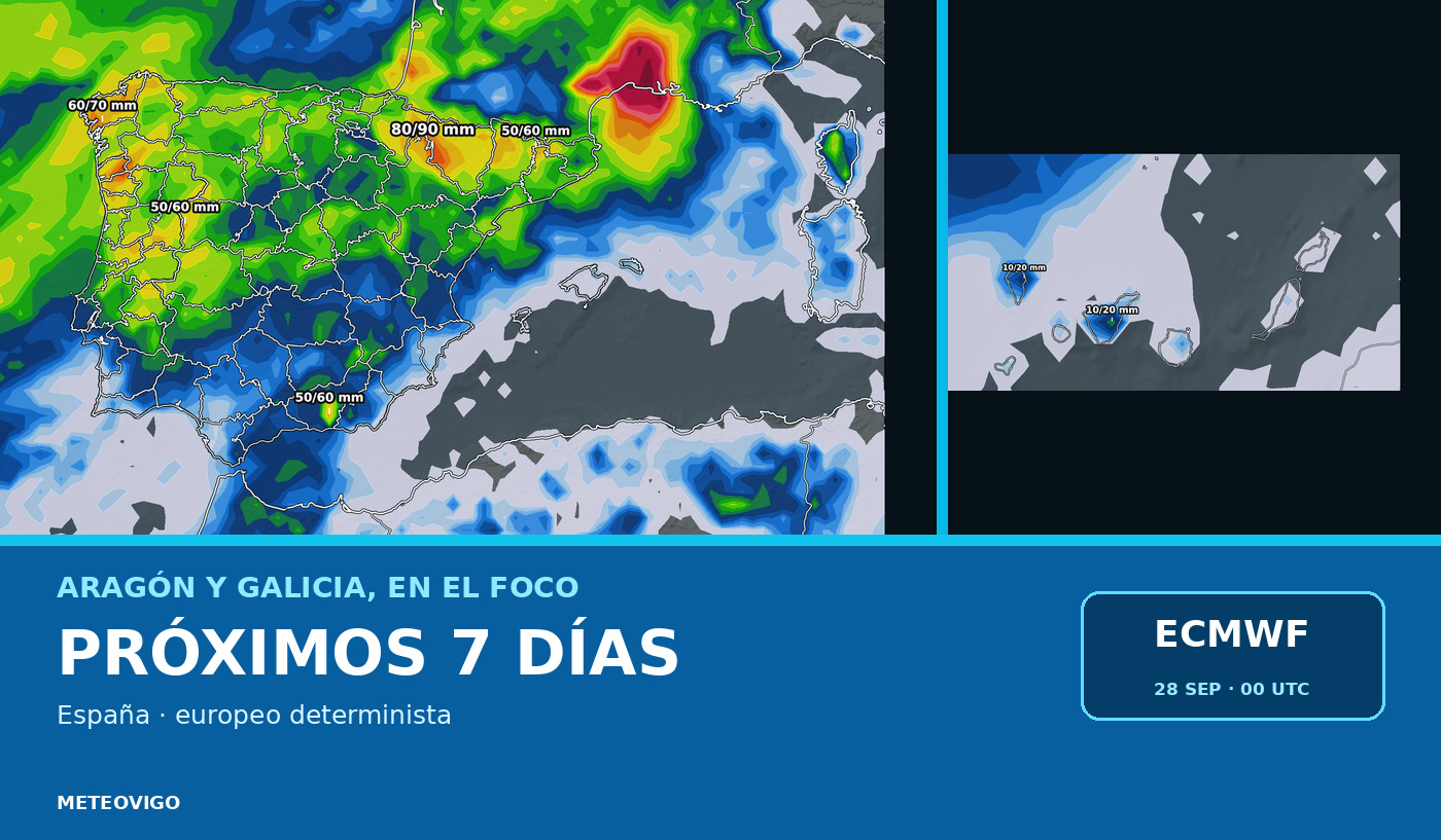 Lluvias para los próximos siete días: el modelo europeo destaca Aragón y Galicia
