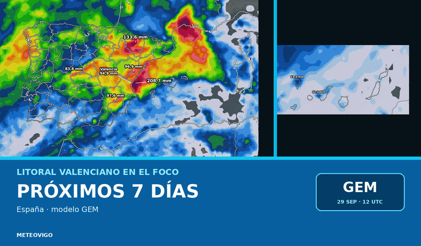 GEM, lluvia a siete días: litoral valenciano y Pirineo