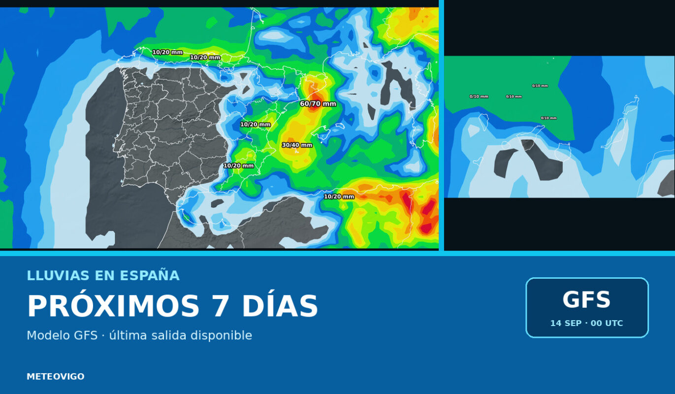 Pronóstico GFS de lluvias en España para los próximos siete días