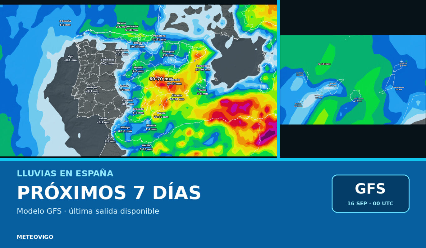 Pronóstico GFS de lluvias en España durante los próximos siete días