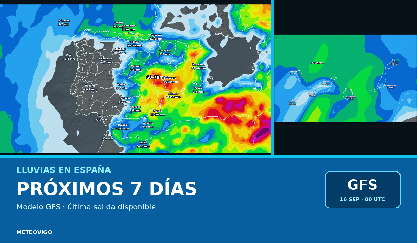 Pronóstico GFS de lluvias en España durante los próximos siete días