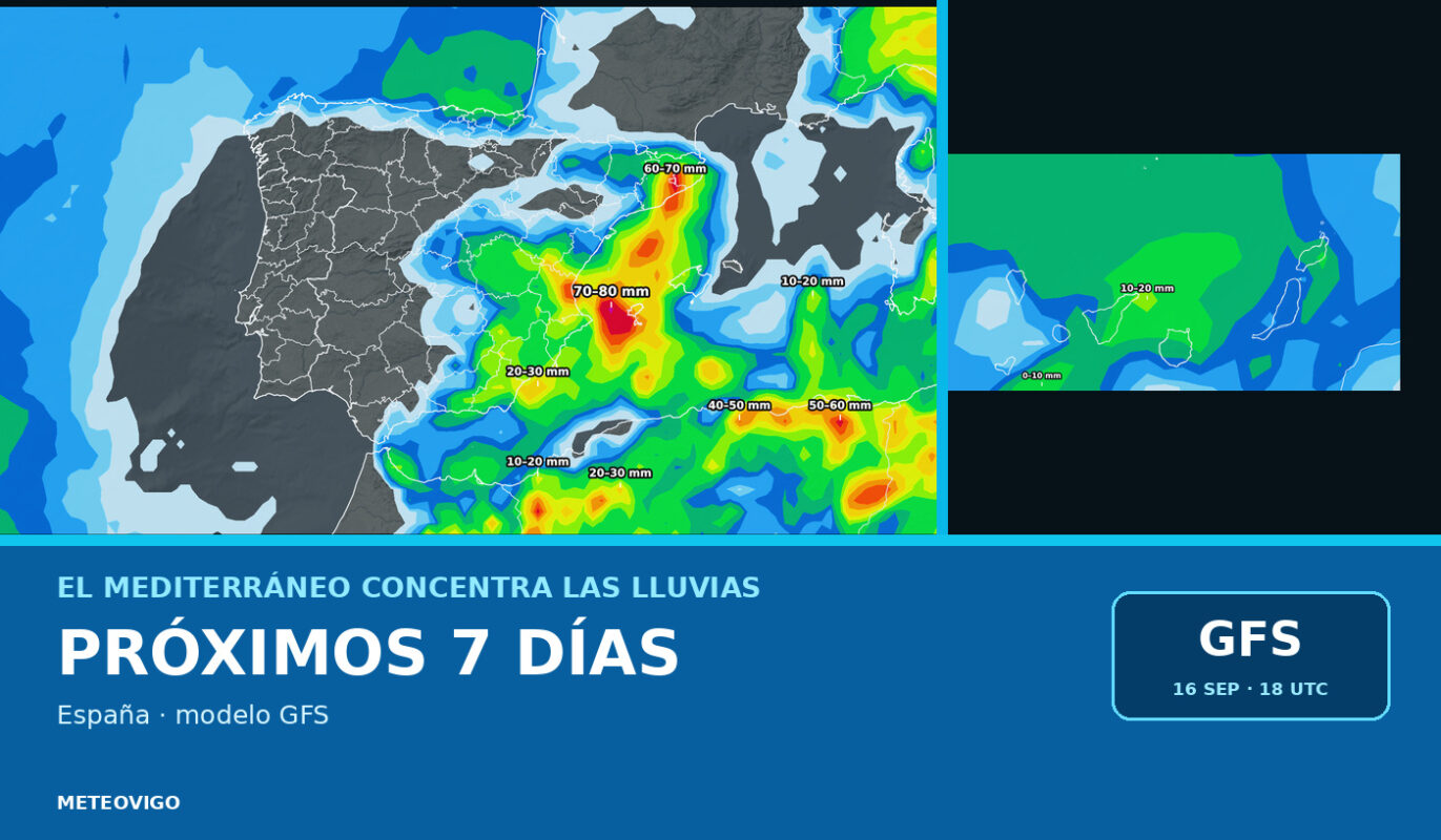 Pronóstico de lluvias en España durante los próximos siete días con el modelo GFS