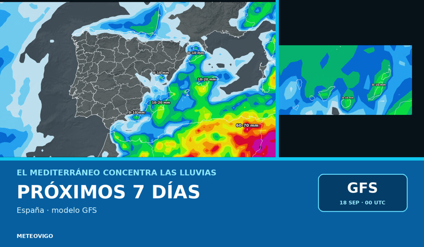 Pronóstico de lluvias en España durante los próximos siete días con el modelo GFS