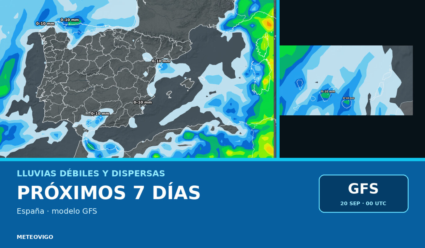 Pronóstico de lluvias en España durante los próximos siete días con el modelo GFS