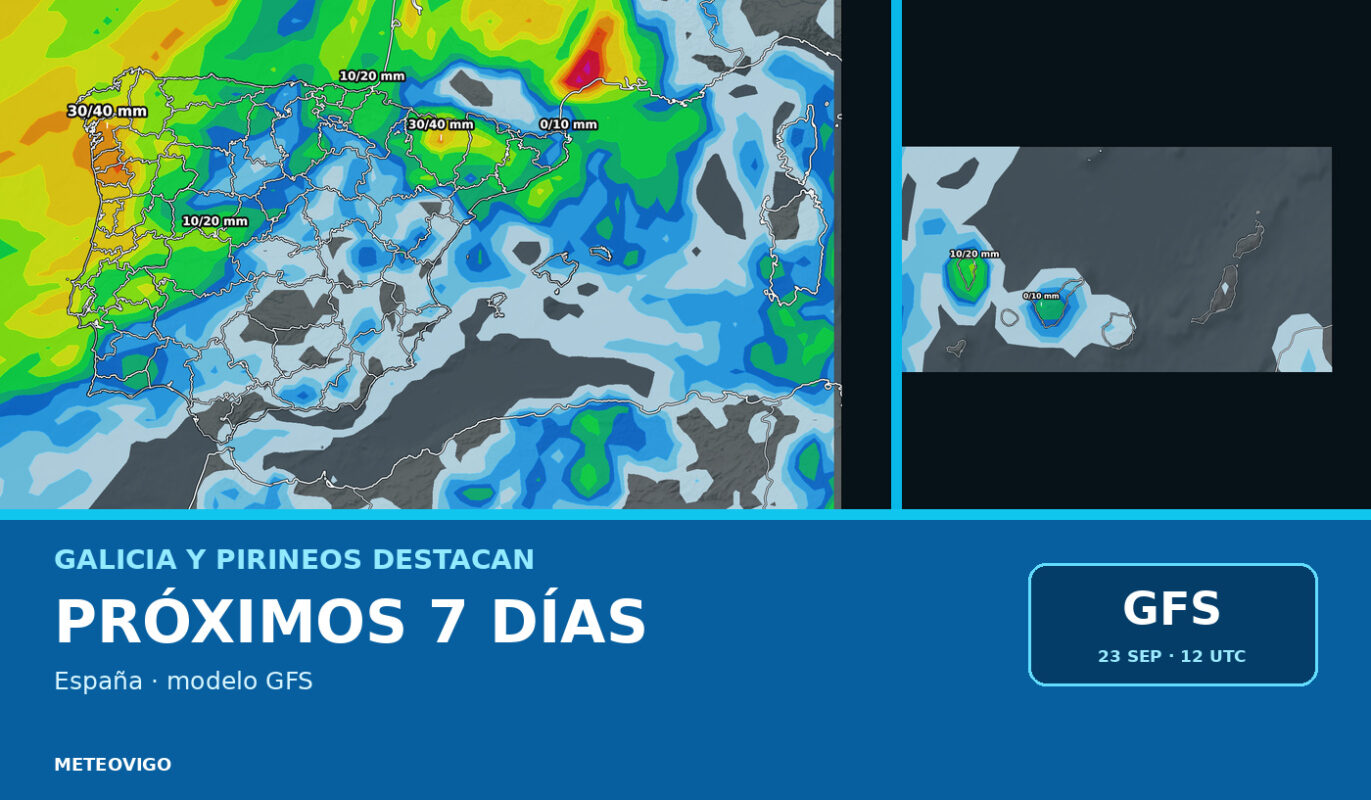 Pronóstico de lluvias en España durante los próximos siete días con el modelo GFS