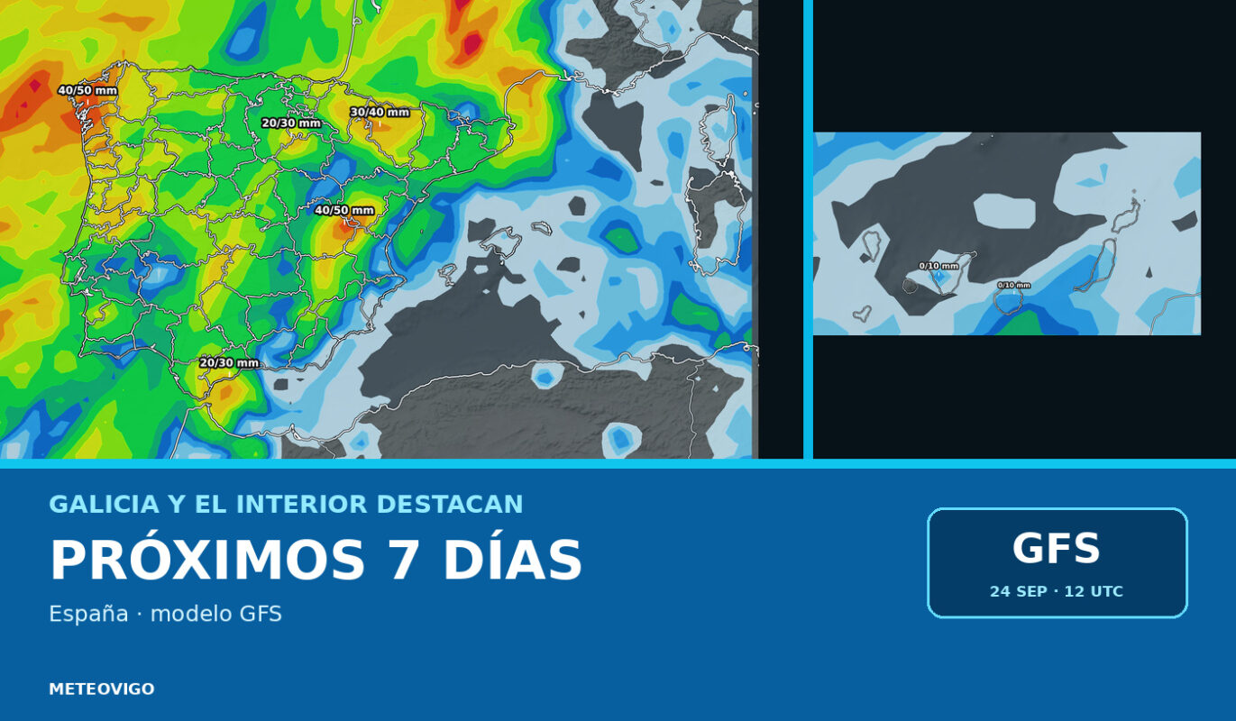 Pronóstico de lluvias en España durante los próximos siete días con el modelo GFS