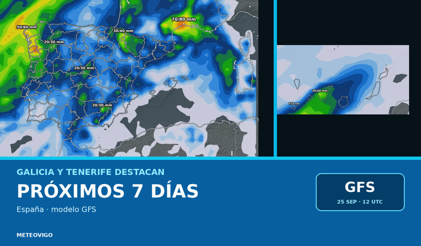 Pronóstico de lluvias en España durante los próximos siete días con el modelo GFS