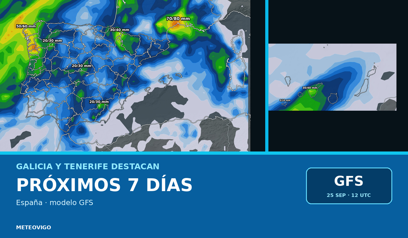 Pronóstico de lluvias en España durante los próximos siete días con el modelo GFS