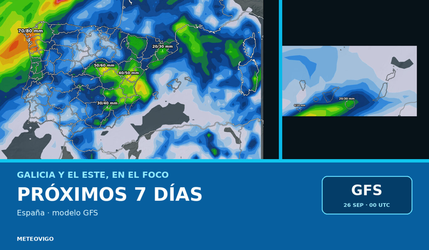 Pronóstico de lluvias en España durante los próximos siete días con el modelo GFS