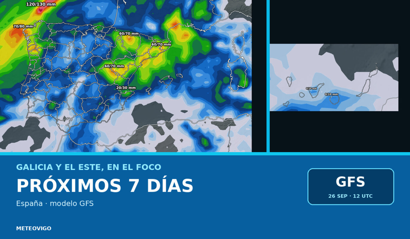 Portada de lluvias siete días GFS 26 de septiembre de 2026 12 UTC