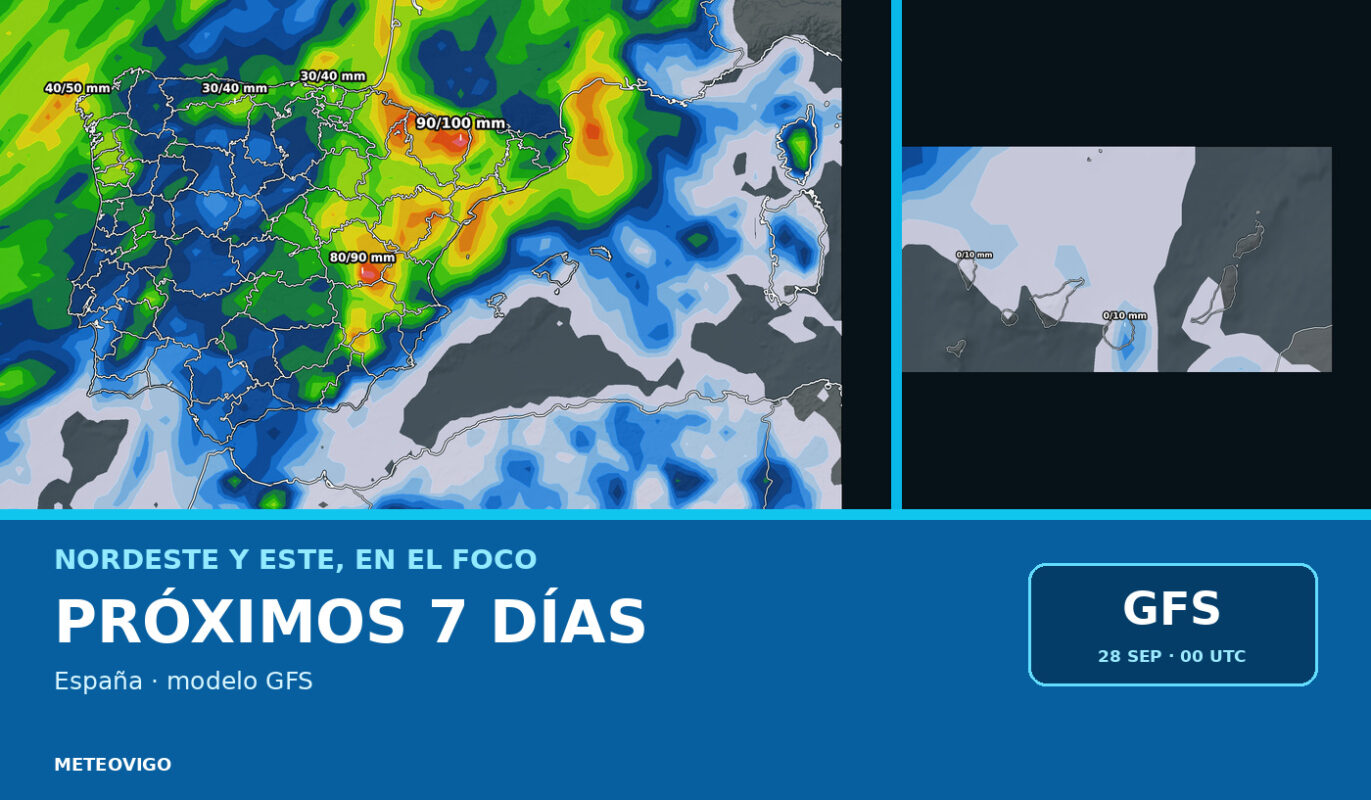 Lluvias para los próximos siete días: el GFS concentra los máximos en el Pirineo y el interior oriental
