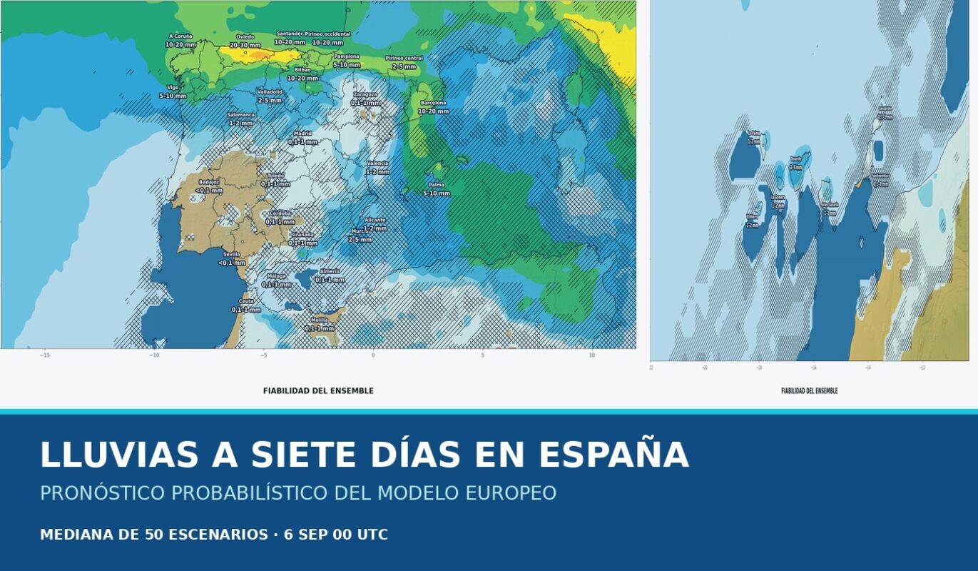 Portada del pronóstico del ensemble europeo sobre las lluvias en España durante los próximos siete días