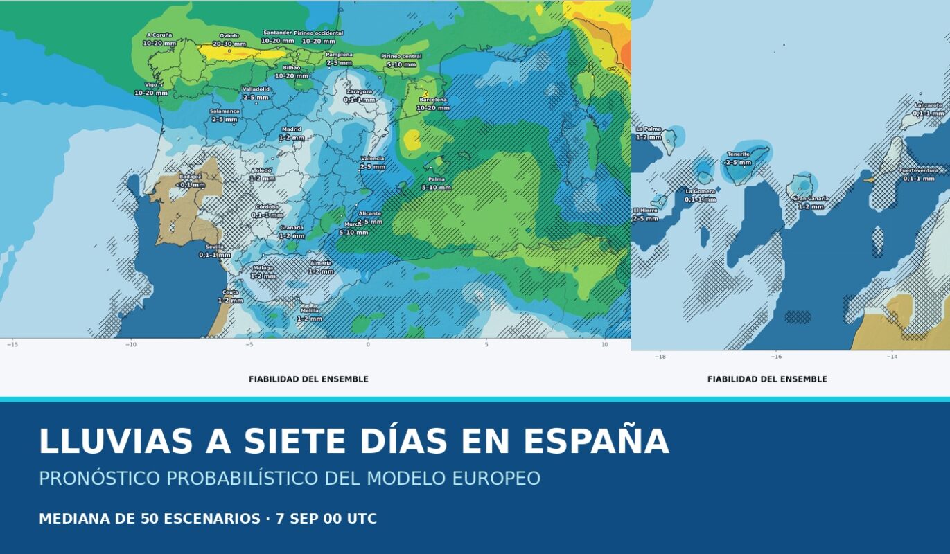 Portada del pronóstico del ensemble europeo sobre las lluvias en España durante los próximos siete días