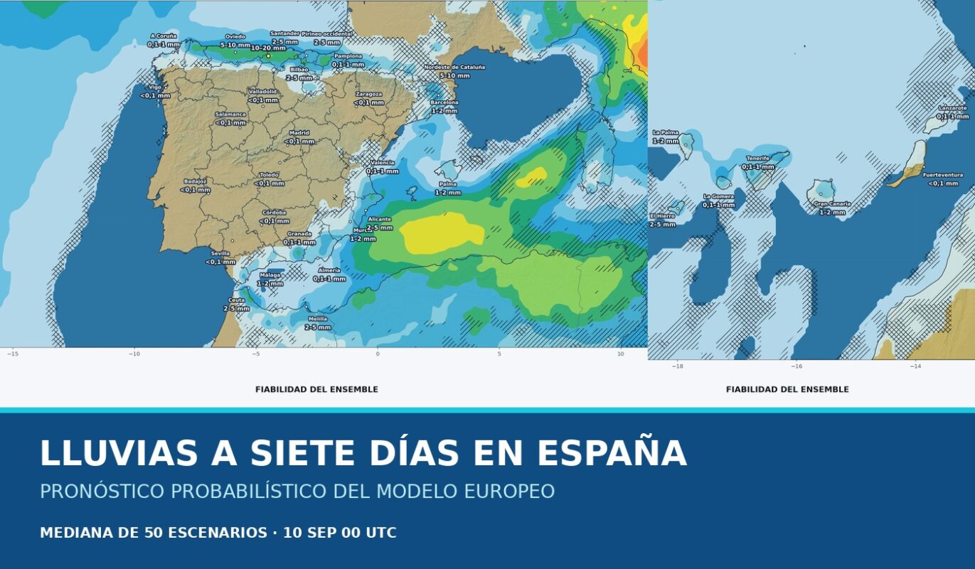 Portada del pronóstico del ensemble europeo sobre las lluvias en España durante los próximos siete días