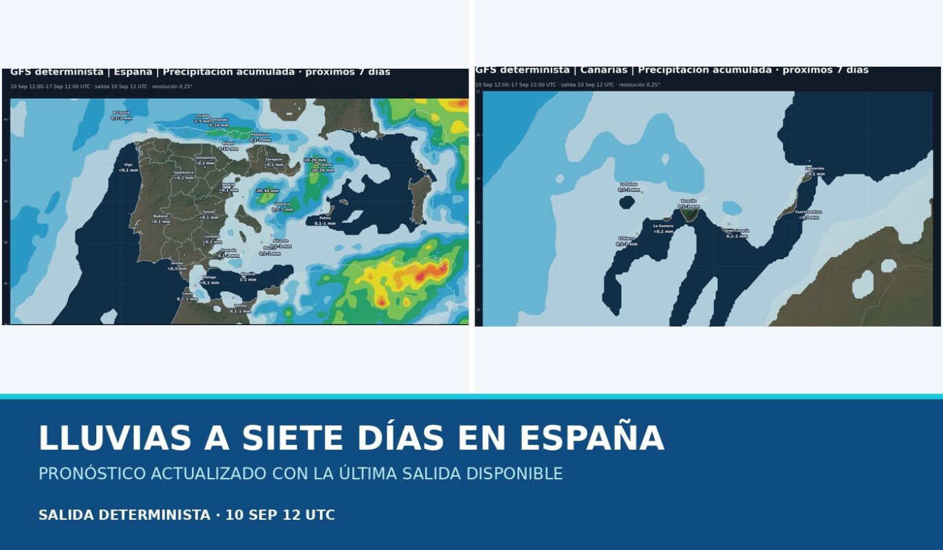 Portada del pronóstico de lluvias en España para los próximos siete días