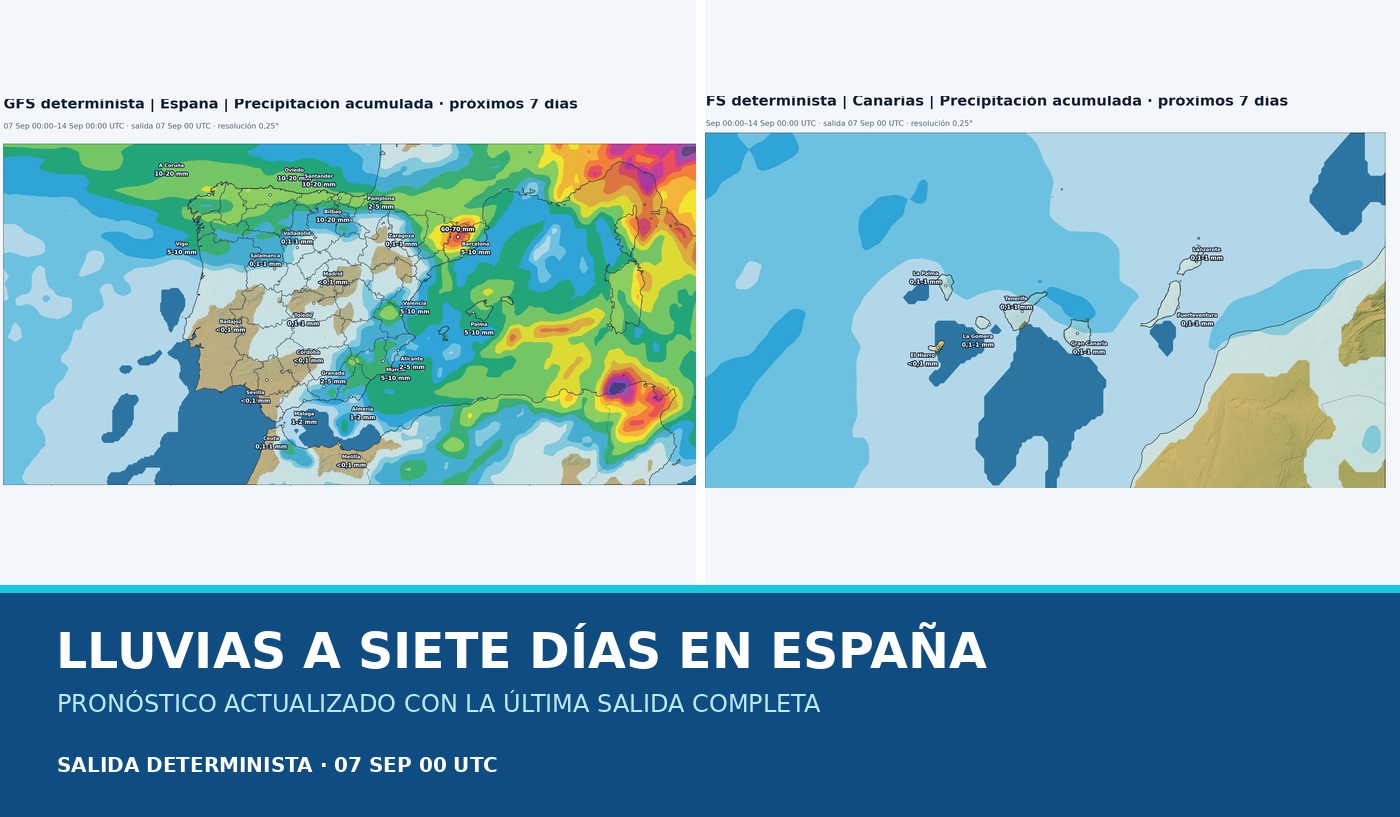 Portada del pronóstico de lluvias en España para los próximos siete días