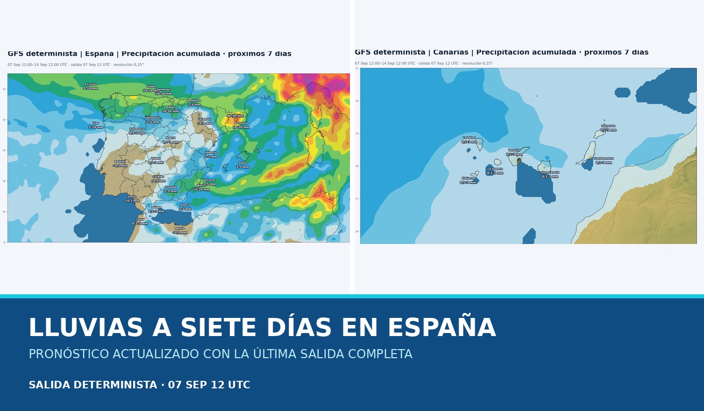 Portada del pronóstico de lluvias en España para los próximos siete días