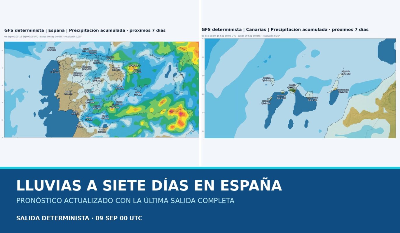 Portada del pronóstico de lluvias en España para los próximos siete días