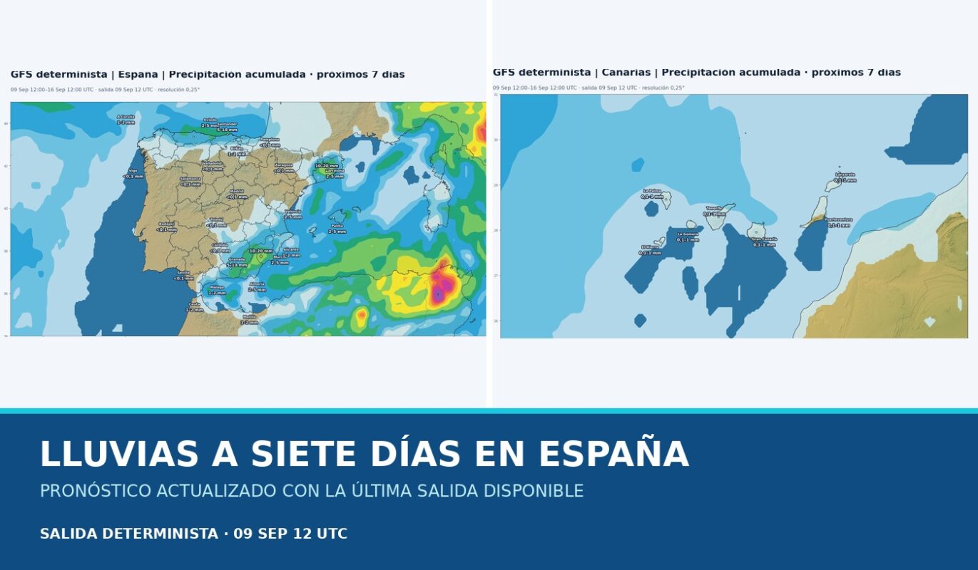 Portada del pronóstico de lluvias en España para los próximos siete días