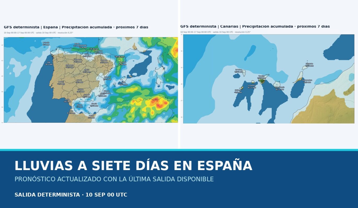 Portada del pronóstico de lluvias en España para los próximos siete días