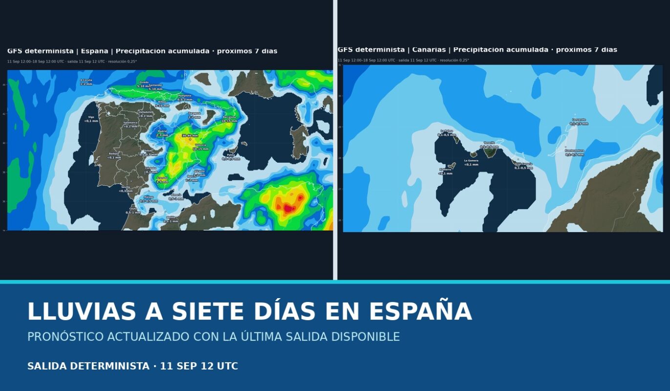 Portada del pronóstico de lluvias en España para los próximos siete días