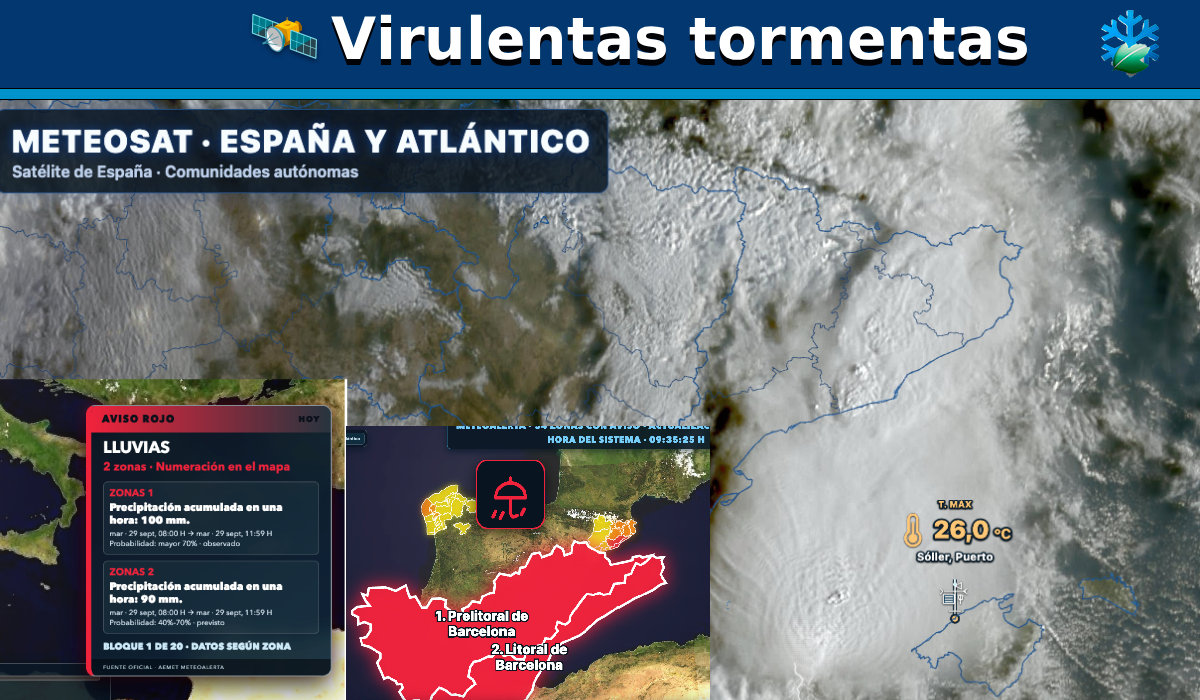 Aviso rojo en Cataluña