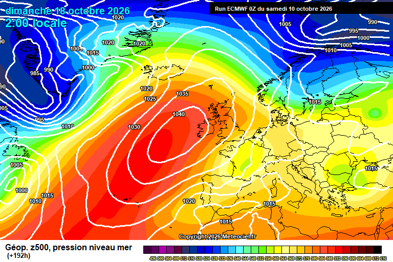 ECMWF geopotencial