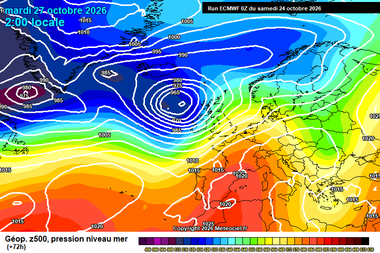ECMWF