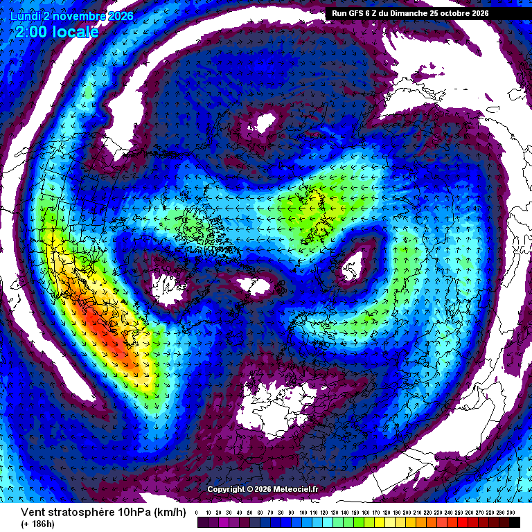 Vórtice polar estratosférico